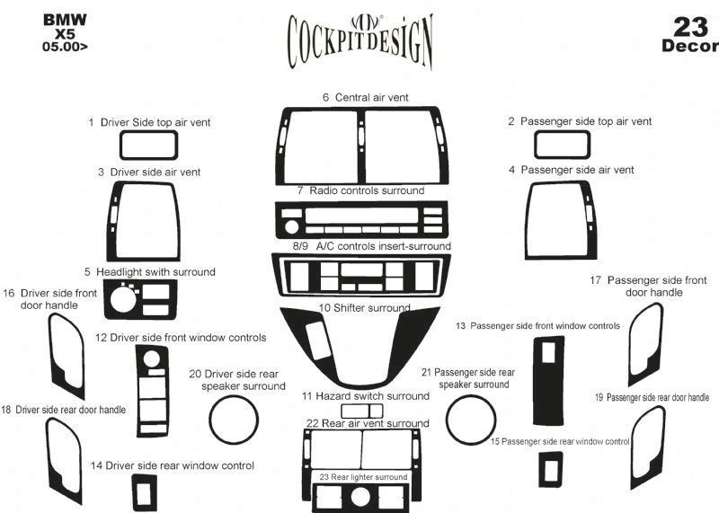 Накладки на панель V-1 Алюміній для BMW X5 E53 1999-2006 рр 23915 фото